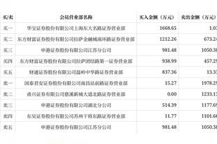 哈蒙谈布伦森：队内最佳如果是小个就没法夺冠 库里是特例